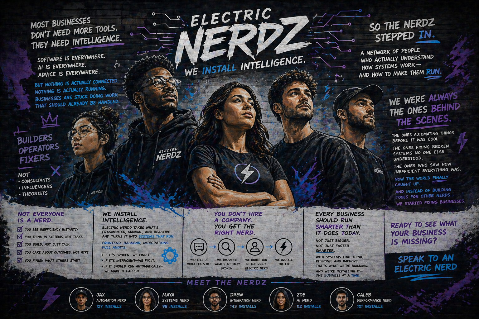 Electric Nerdz movement mural: we install intelligence